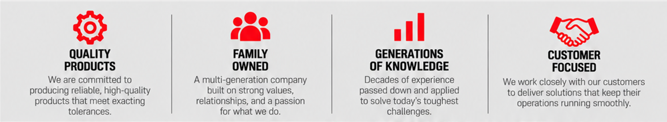 Quality Products, Family Owned, Generations of Knowledge, Customer Focused